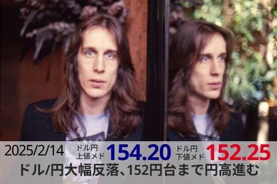 ドル/円大幅反落、152円台まで円高進む