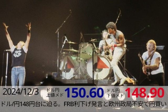 ドル/円148円台に迫る。FRB利下げ発言と欧州政局不安で円買い