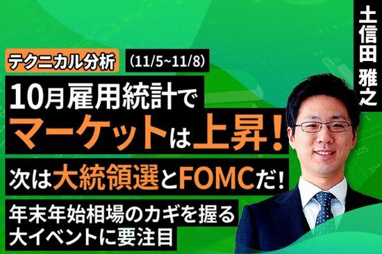 ［動画で解説］【テクニカル分析】今週の株式市場　イベント満載の今週は相場の天王山～株価の「波」で考える今後のシナリオ～＜チャートで振り返る先週の株式市場と今週の見通し＞