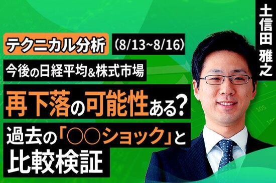 ［動画で解説］今後の株式市場 急落で揺いだ株式市場の再下落はあるか？～押さえておきたい過去のショック相場～＜チャートで振り返る先週の株式市場と今週の見通し＞