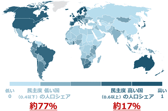 自由民主主義指数（2024年）