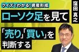 ［動画］​ローソク足を見て「売り」「買い」を判断する​【クイズでわかる！資産形成】