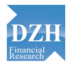 DZH Financial Reseach