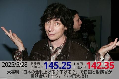 大喜利「日本の金利上げる？下げる？」で日銀と財務省が掛け合いトーク。ドル/円大揺れ