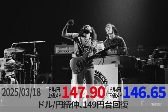 ドル/円続伸、149円台回復