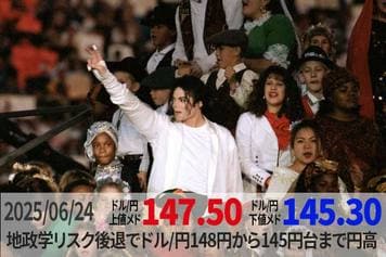 「俺は殴ったけど、お前は殴ってくるなよ」 地政学リスク後退でドル/円148円から145円台まで円高