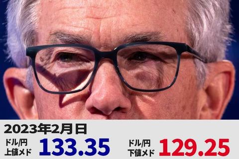 ドル/円、不安定な動き続く