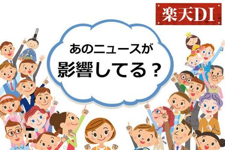 楽天DI  2020年2月　「あのニュースが影響してる？」