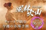 日経平均、上値余地残すも相場は重い？IPO銘柄の動向と日米金融イベントに注目