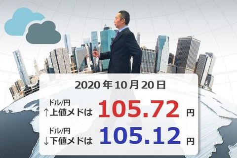ユーロ/円、なぜ上がらない？「動かない」は本当か？