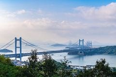 【1988（昭和63）年4月10日】瀬戸大橋開通