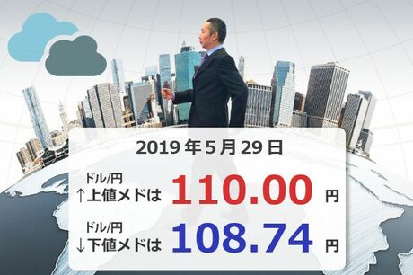 クロス円下落ならドル/円は108円台へ　日米貿易交渉で為替条項が発動すると、さらに円高？