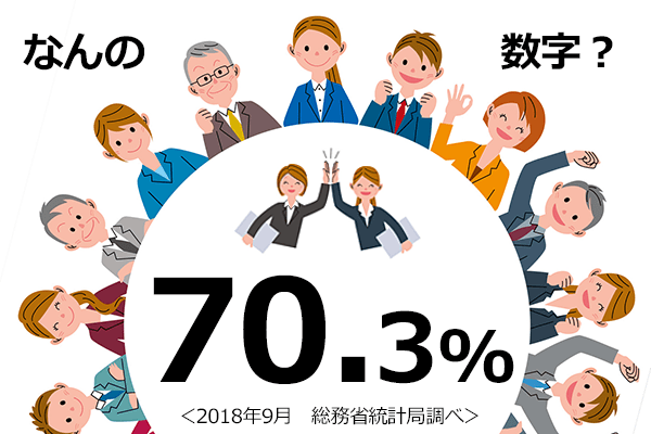 米国よりも高い日本の女性就業率は７割に 今後 求められるスキルとは トウシル 楽天証券の投資情報メディア