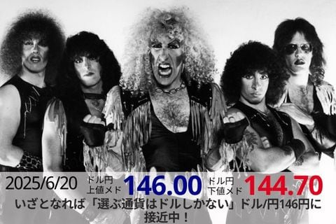 いざとなれば「選ぶ通貨はドルしかない」ドル/円146円に接近中！