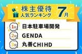 26年7月株主優待:ダブルエーの靴1足無料券やJM HDの精肉など、実用度の高い銘柄も!