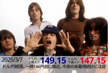 ドル/円続落、一時146円台に接近。今夜の米雇用統計に注目