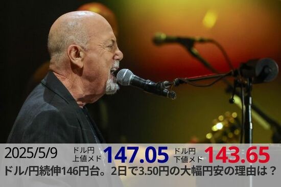 ドル/円続伸146円台。2日で3.50円の大幅円安の理由は？