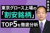 ［動画］東証グロース上場の「割安銘柄」トップ5を徹底分析