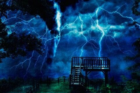 リスク総点検。貿易戦争への警戒強まる。押し目買いの機会を待つ