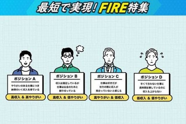 自分がhappyになれるのはどの Fire 型 トウシル 楽天証券の投資情報メディア