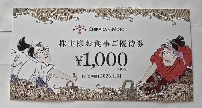力の源HD（3561）　優待券