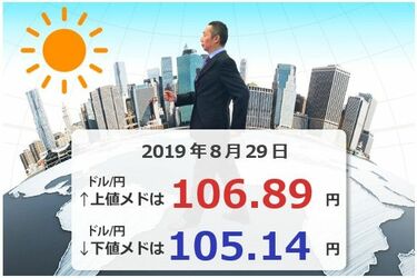 9月はこの通貨がアツい ポンド ついに動くか ドル 円はぎりぎり106円に踏みとどまる トウシル 楽天証券の投資情報メディア 9月はこの通貨がアツい ポンド ついに動くか ドル 円はぎりぎり106円に踏みとどまる トウシル 楽天証券の投資情報メディア