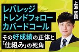 ［動画］レバレッジ、トレンドフォロー、カバードコール。その好成績の正体と「仕組み」の死角
