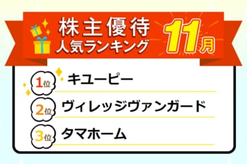 株主優待人気ランキング2020年11月：自社商品、買物券、不動産会社などのクオカード多数