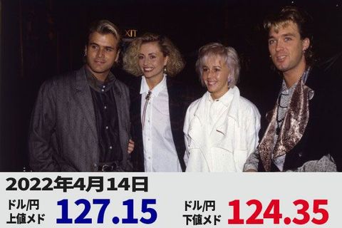 ドル/円 20年ぶり円安。いったん調整で124円か？ それとも一気に128円？