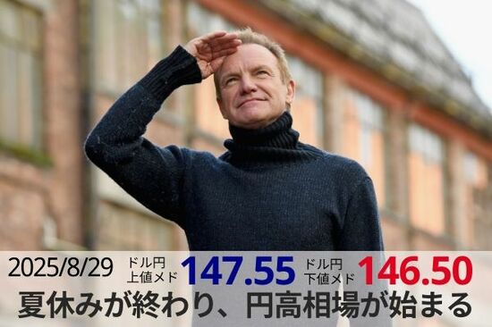 夏休みが終わり、円高相場が始まる