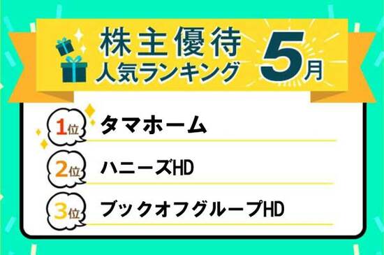 タマホームのQUOカードやハニーズの買い物券…5月株主優待ランキング。世界株安と物価高で注目！