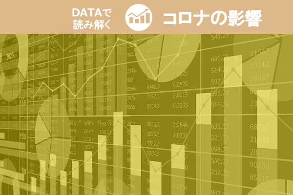 投資データで読む！2020年上半期の市場～コロナビフォーアフターを分析