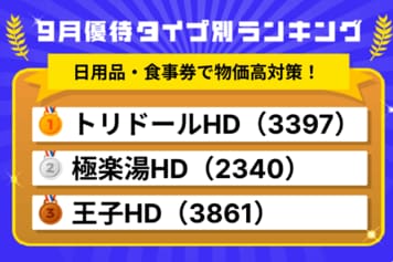 【2025年9月株主優待】「節約×投資」で物価高に負けない！日用品・食事券系優待ランキング