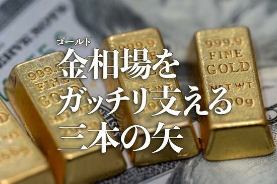 金（ゴールド）相場をガッチリ支える三本の矢