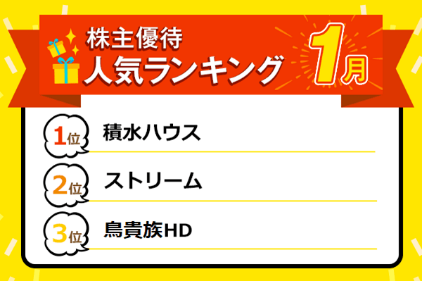 株主優待人気ランキング22年2月 生活お助け 買い物券 食事券がめじろ押し トウシル 楽天証券の投資情報メディア