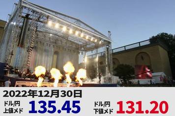 円高を予想するのはまだ早い？ドルを押し目買いすべき理由とは？