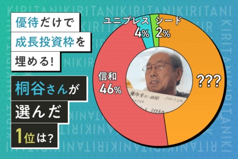 桐谷さん厳選！NISA成長投資枠240万円を株主優待だけで組んでみた！