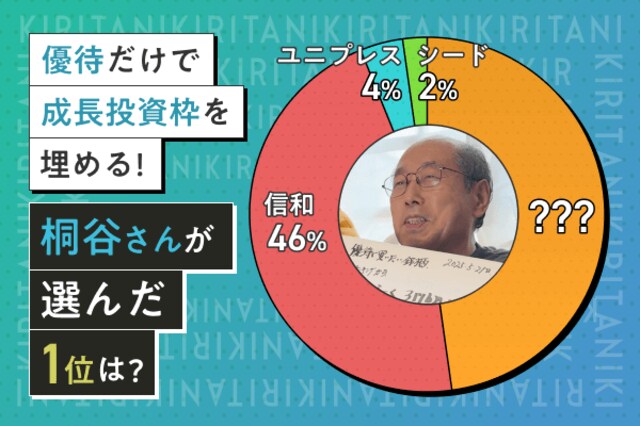桐谷さん厳選！NISA成長投資枠240万円を株主優待だけで組んでみた