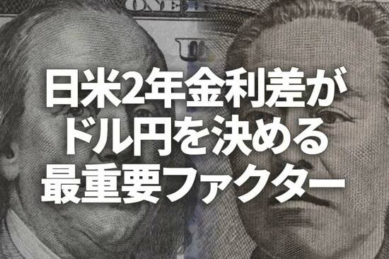1ドル130円まで円高が進むと日本株どうなる？（窪田真之） 