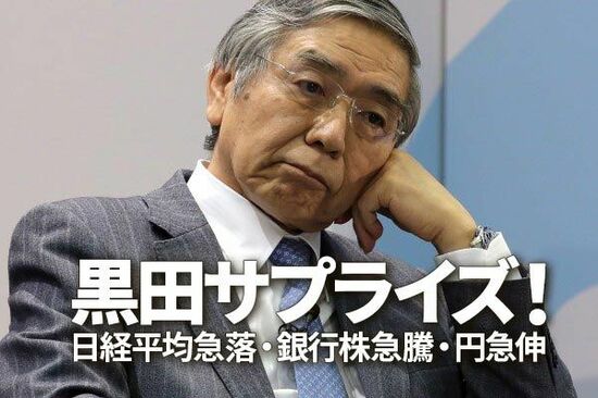 黒田サプライズ！日経平均急落でも銀行株急騰のわけ。三菱UFJFG「買い」継続