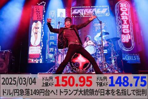 ドル/円急落149円台へ！トランプ大統領が日本を名指しで批判