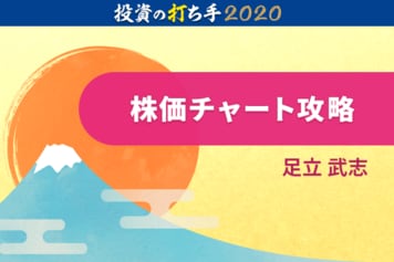 2020年の投資戦略。予想はするな、株価チャートとトレンドを追う株式投資