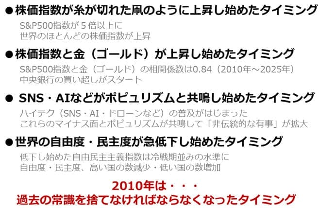 図1：「2010年」とは？　画像