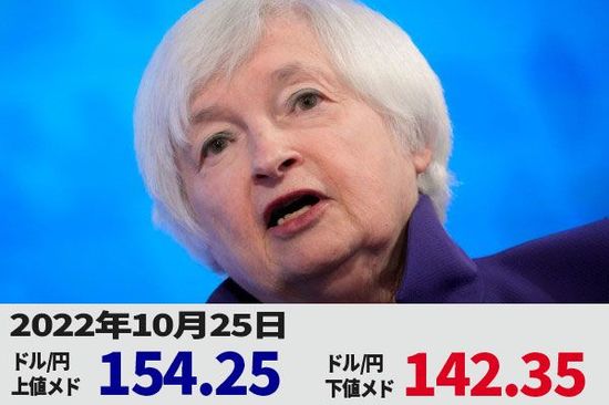 日本の為替介入に、ついに米国が不満？ イエレン米財務長官「日本から連絡なかった」