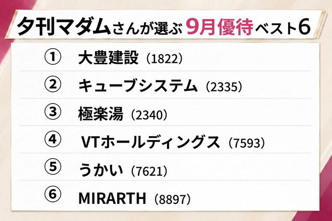 夕刊マダムさんが選ぶ9月優待ベスト6