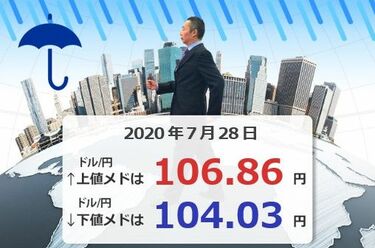 ドル全面安 円高 ユーロ高 でユーロ 円はどうなる 今週の目標値はどこ トウシル 楽天証券の投資情報メディア