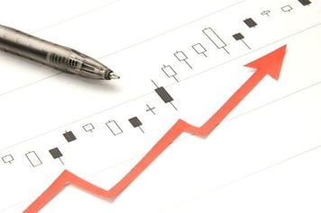 投資信託で「安く買って高く売る」はできるのか？（2022年7月版）