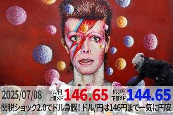 関税ショック2.0でドル急騰！ドル/円は146円まで一気に円安