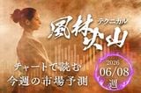 【今週の日本株】金融政策イベントで相場は複雑化、追証解消売りの一巡で持ち直せるか