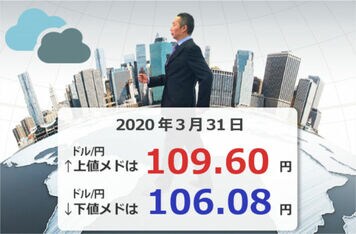 今週のドル/円、105円？それとも113円？ 市場はどちらかというと「円高見通し」
